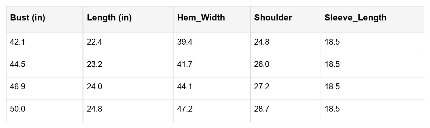 Evatyn Knit Drop Shoulder Sweater