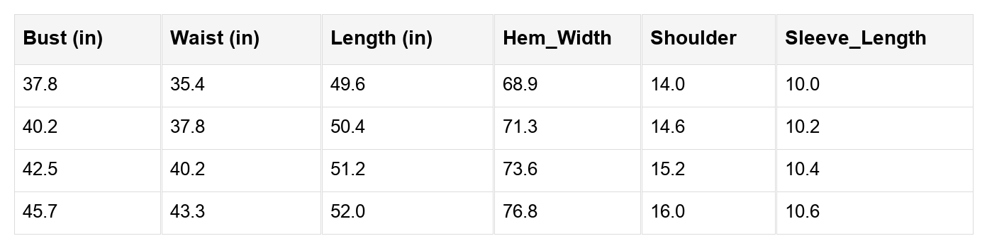 Promise Sleeve Tiered Maxi Dress